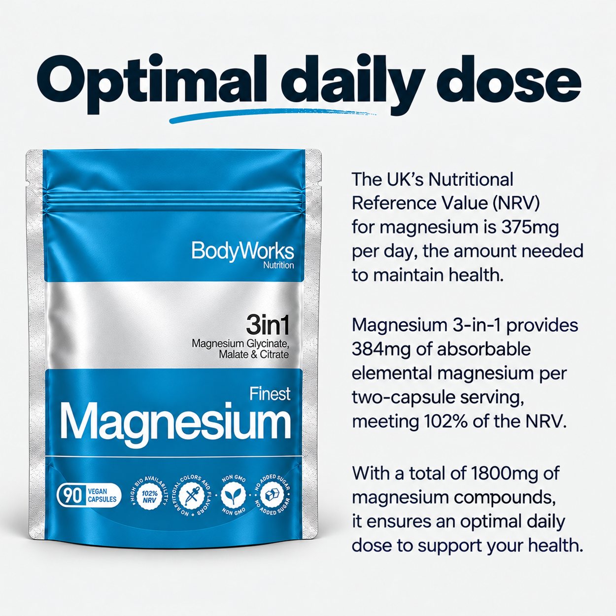 Magnesium daily serving facts
