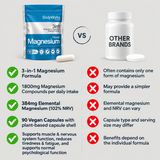 Magnesium Glycinate 3-in-1